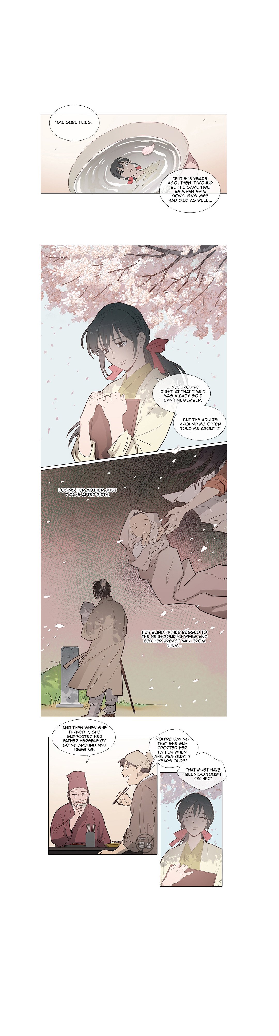 Page 6 of Chapter 0