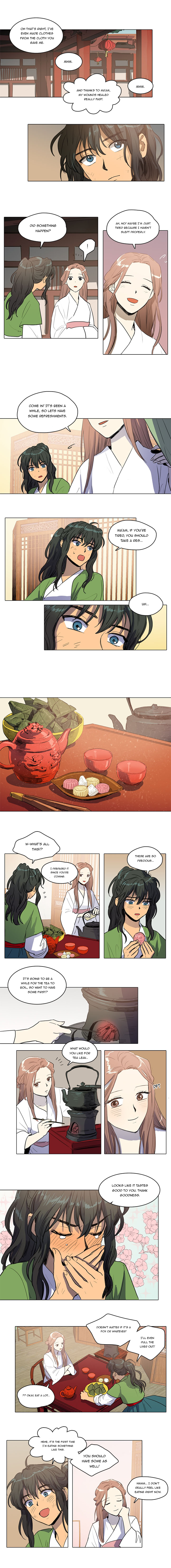 Page 2 of Chapter 15