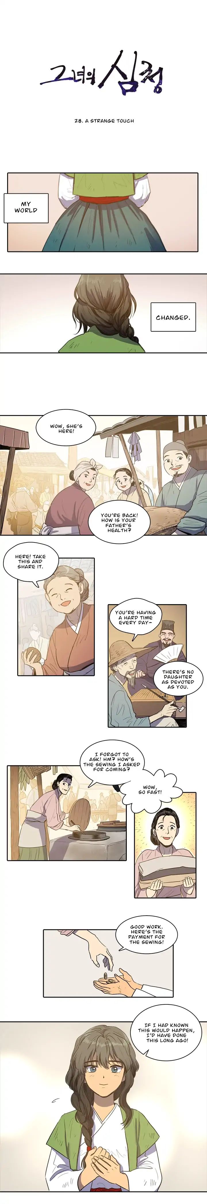 Page 3 of Chapter 28