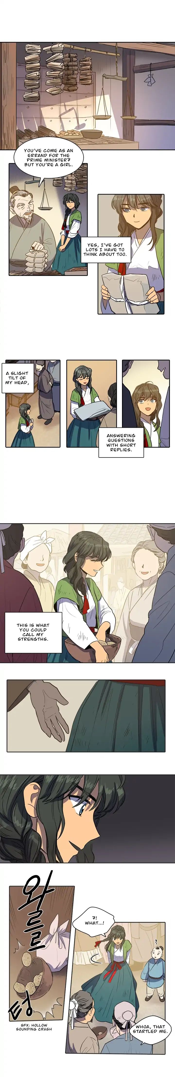 Page 7 of Chapter 28
