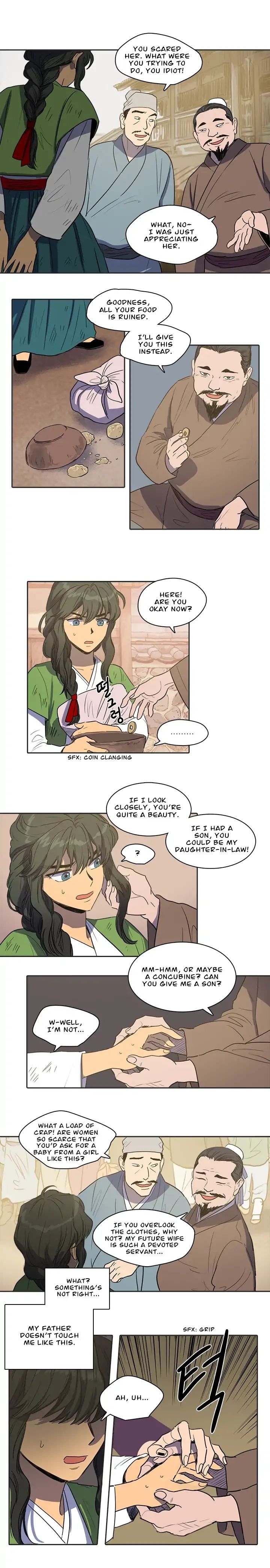 Page 8 of Chapter 28