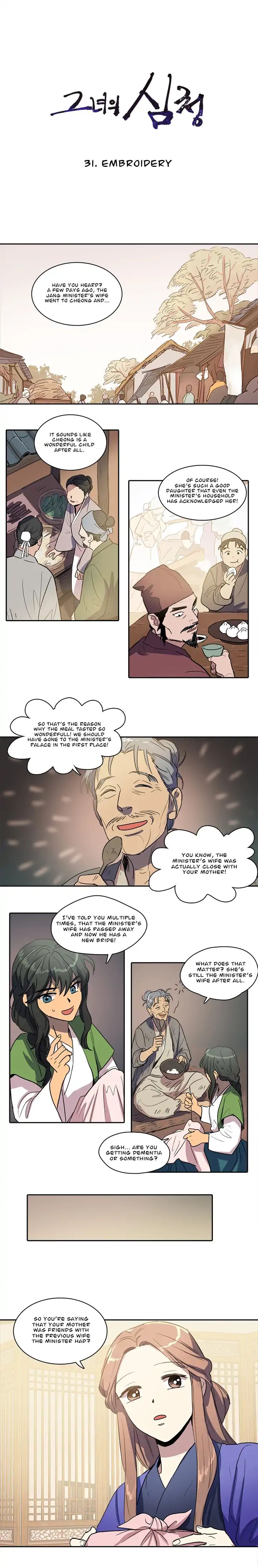 Page 1 of Chapter 31