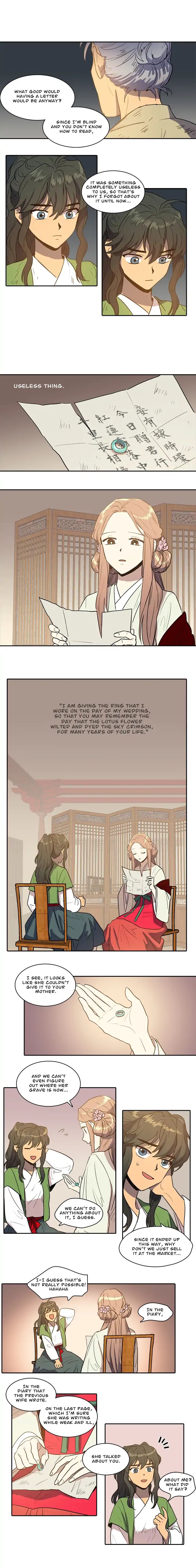 Page 7 of Chapter 32