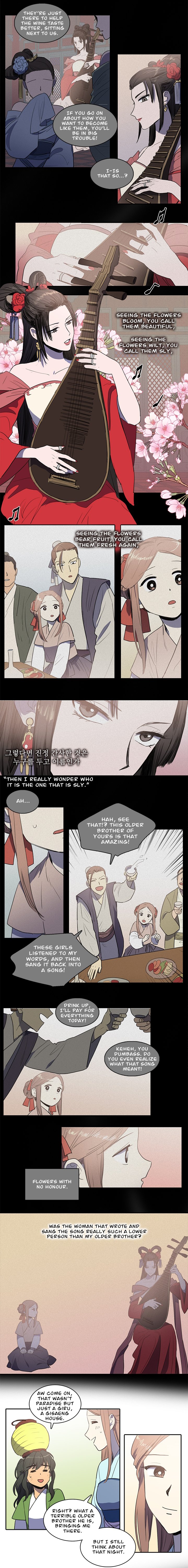 Page 5 of Chapter 45