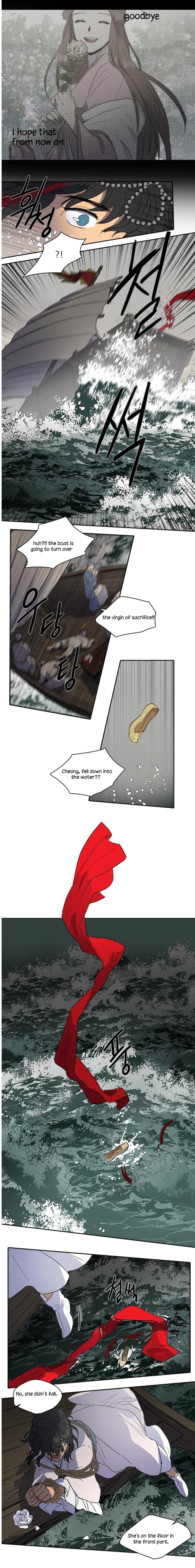 Page 5 of Chapter 77
