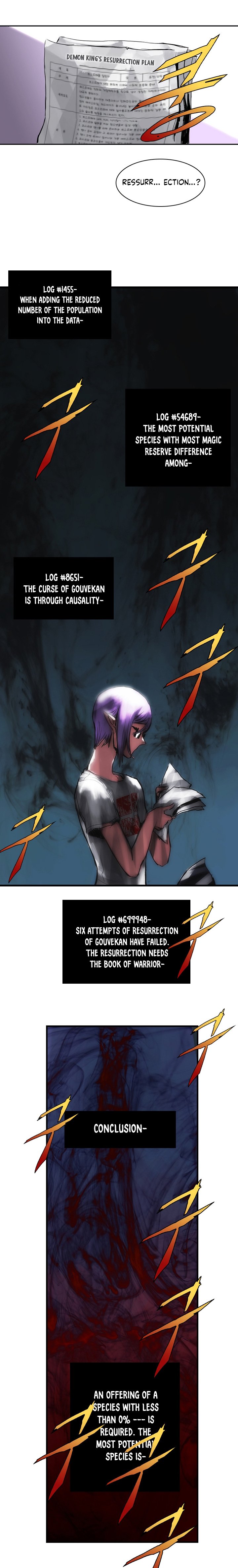 Page 11 of Chapter 5