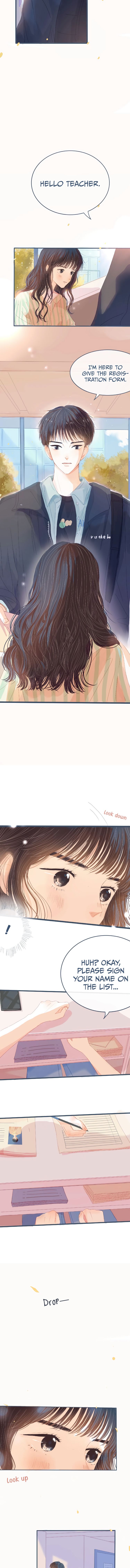 Page 6 of Chapter 1