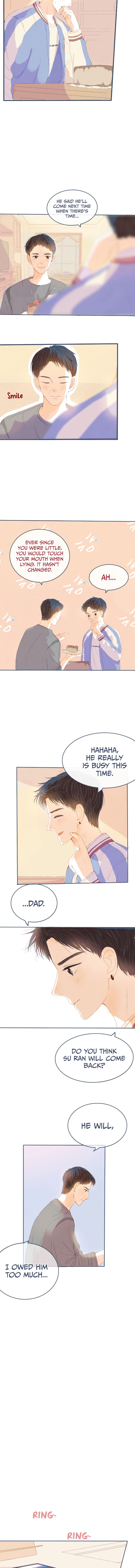 Page 7 of Chapter 3