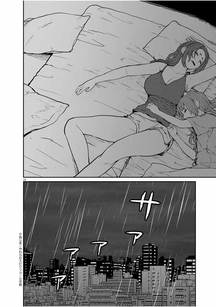 Page 15 of Chapter 17