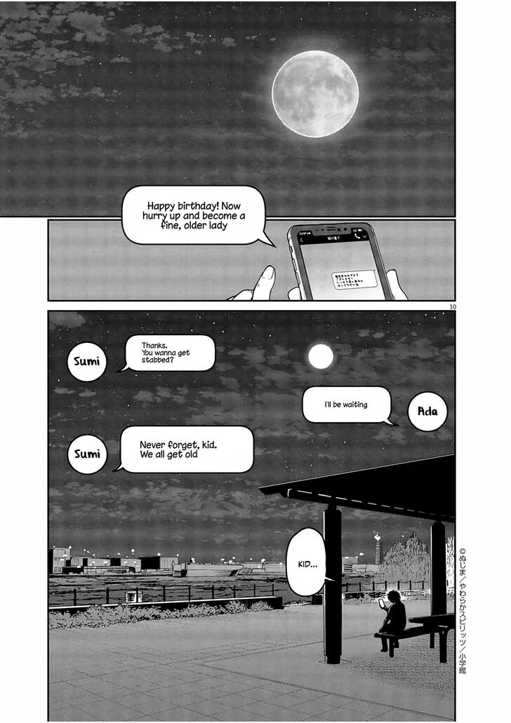 Page 10 of Chapter 2