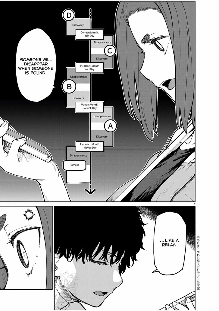Page 8 of Chapter 21