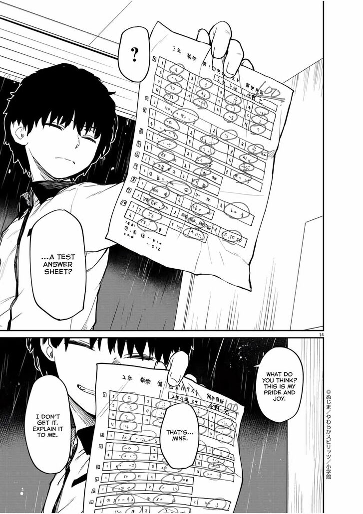 Page 14 of Chapter 25