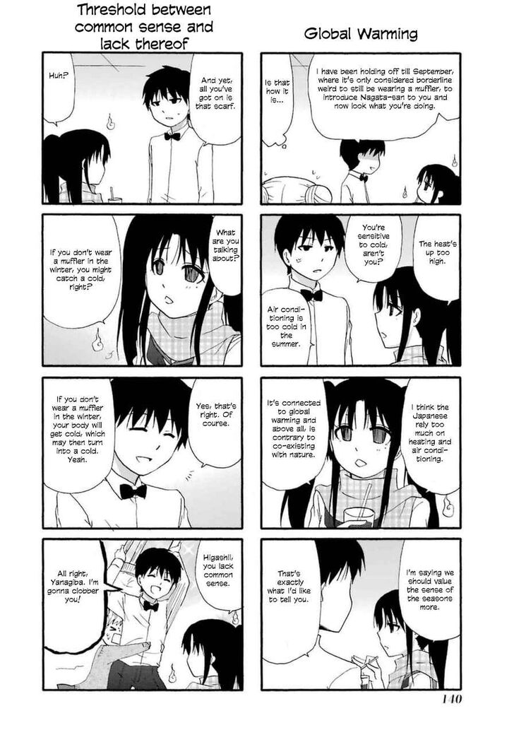 Page 2 of Chapter 12