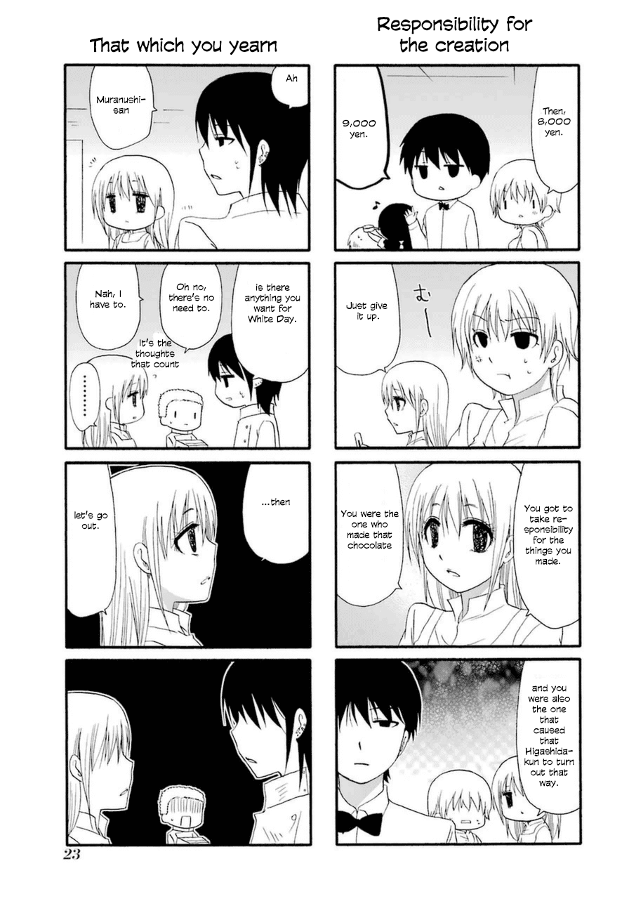 Page 3 of Chapter 15