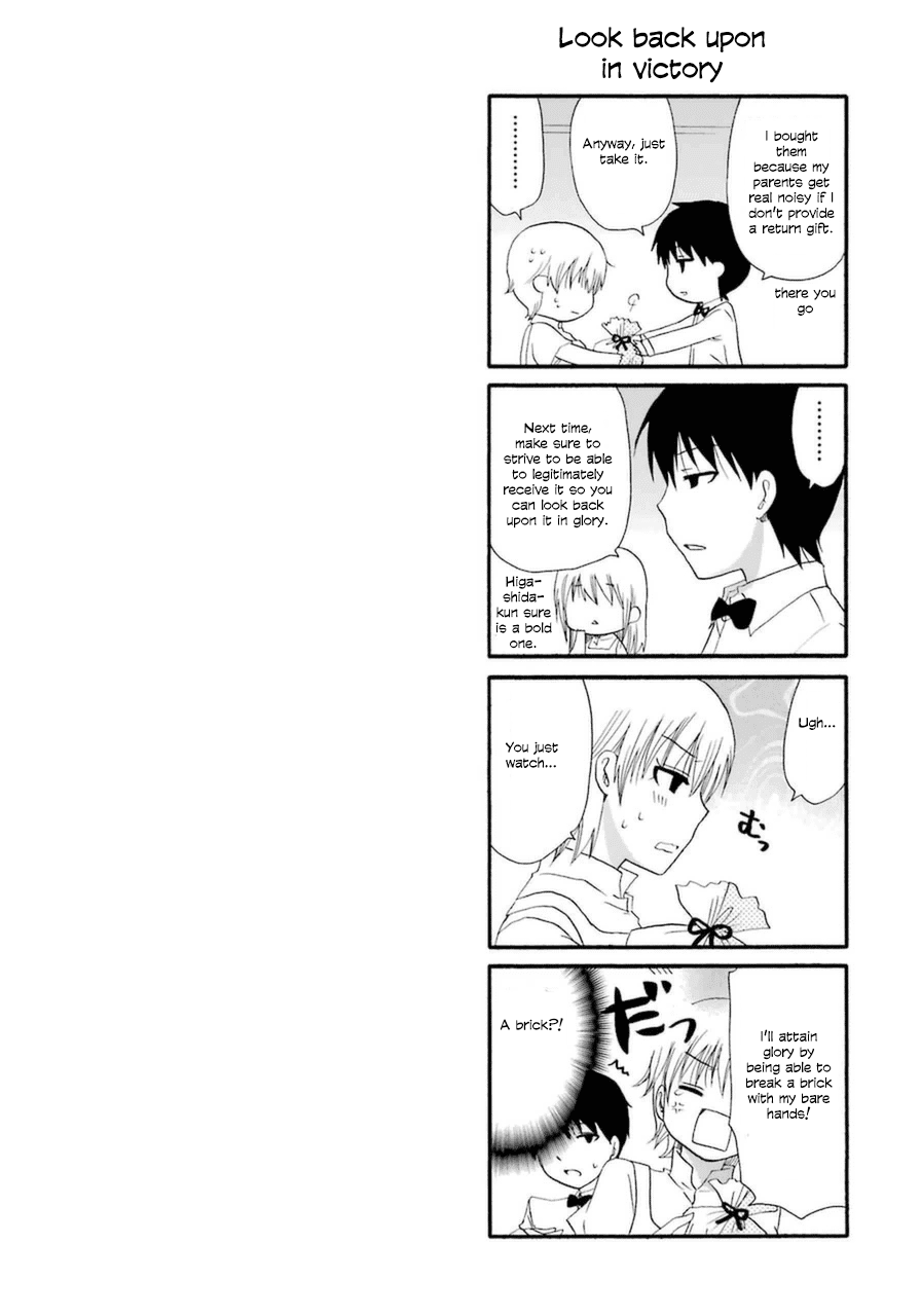 Page 7 of Chapter 15