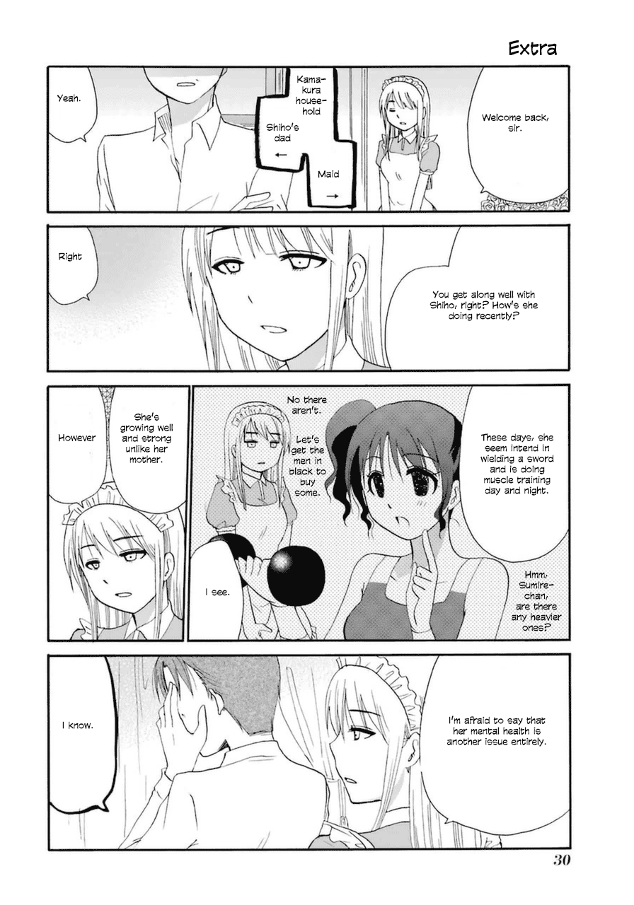 Page 10 of Chapter 15