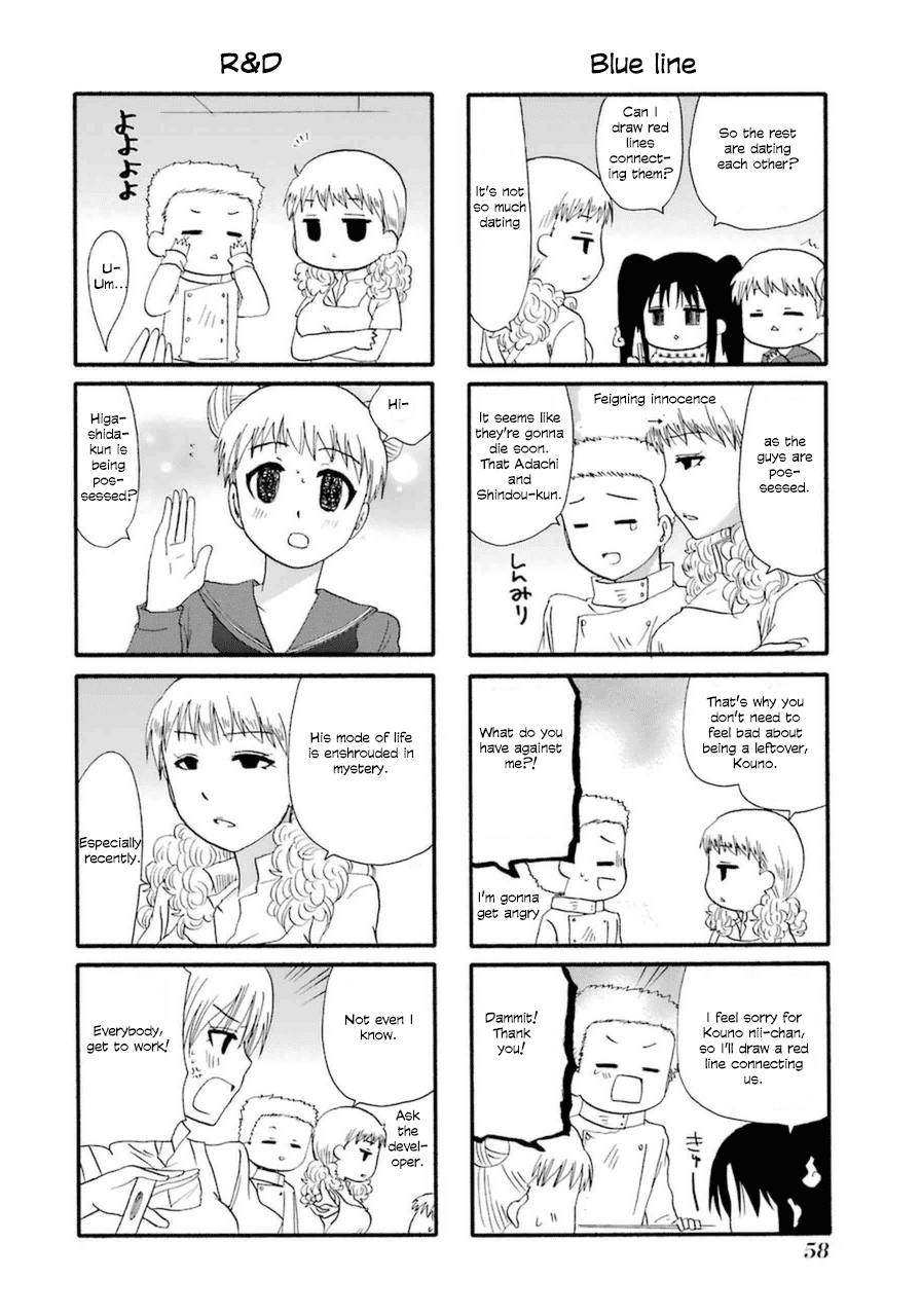 Page 4 of Chapter 19