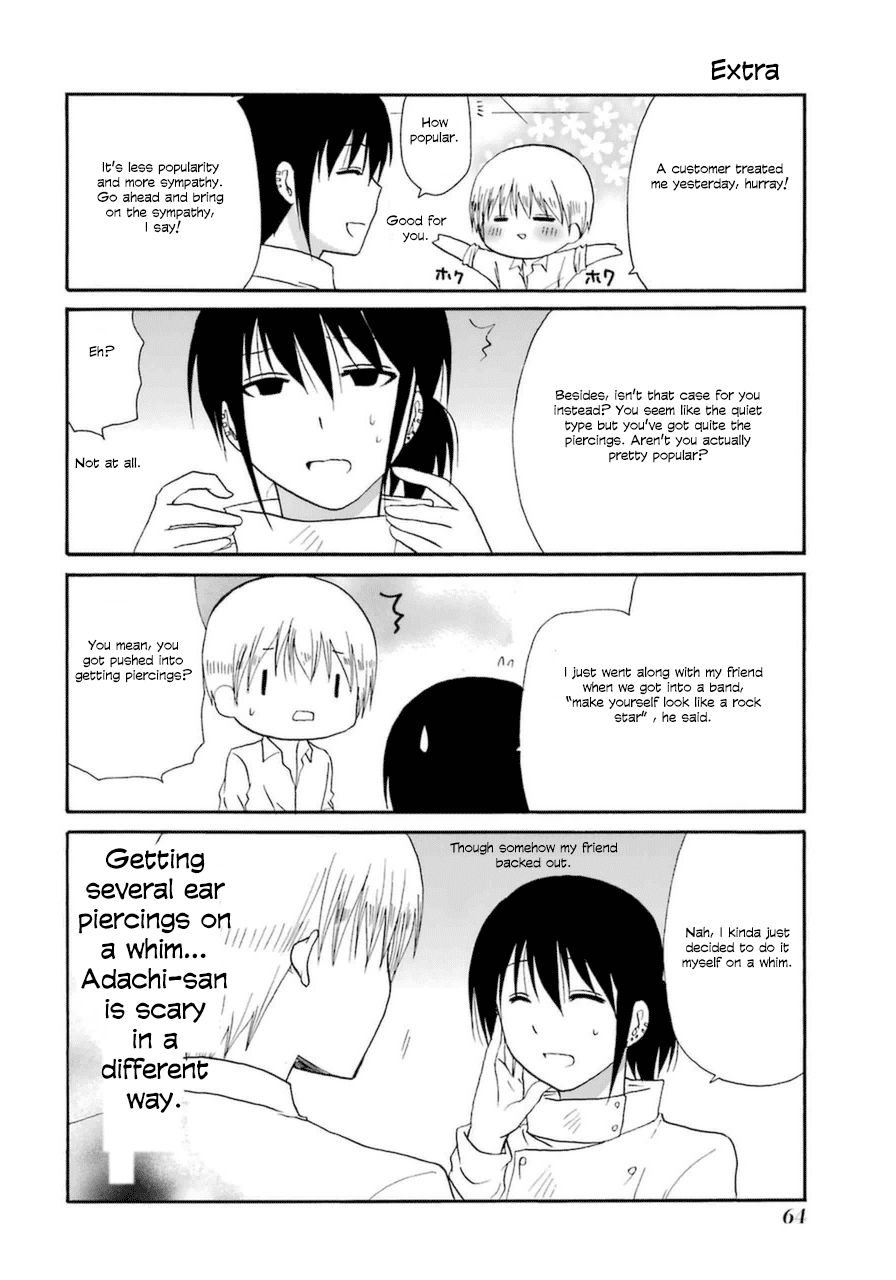 Page 10 of Chapter 19