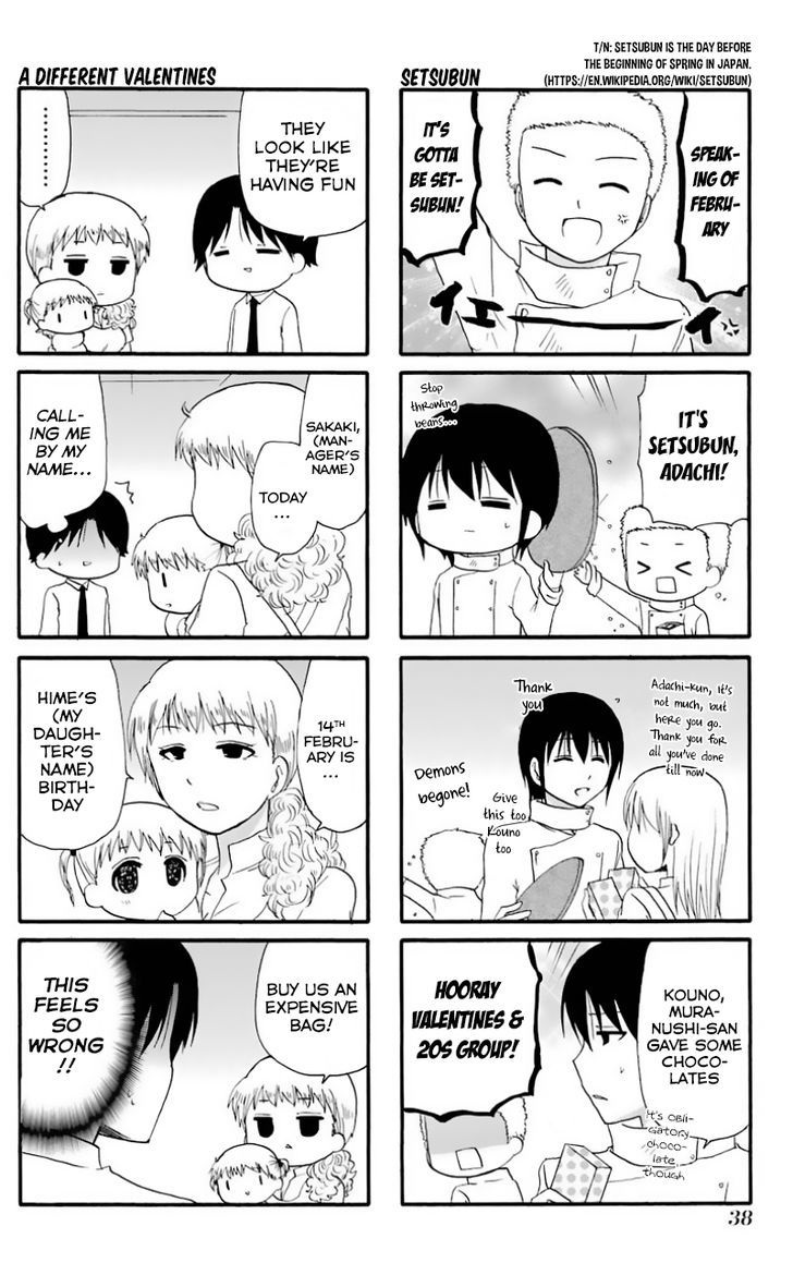 Page 5 of Chapter 2