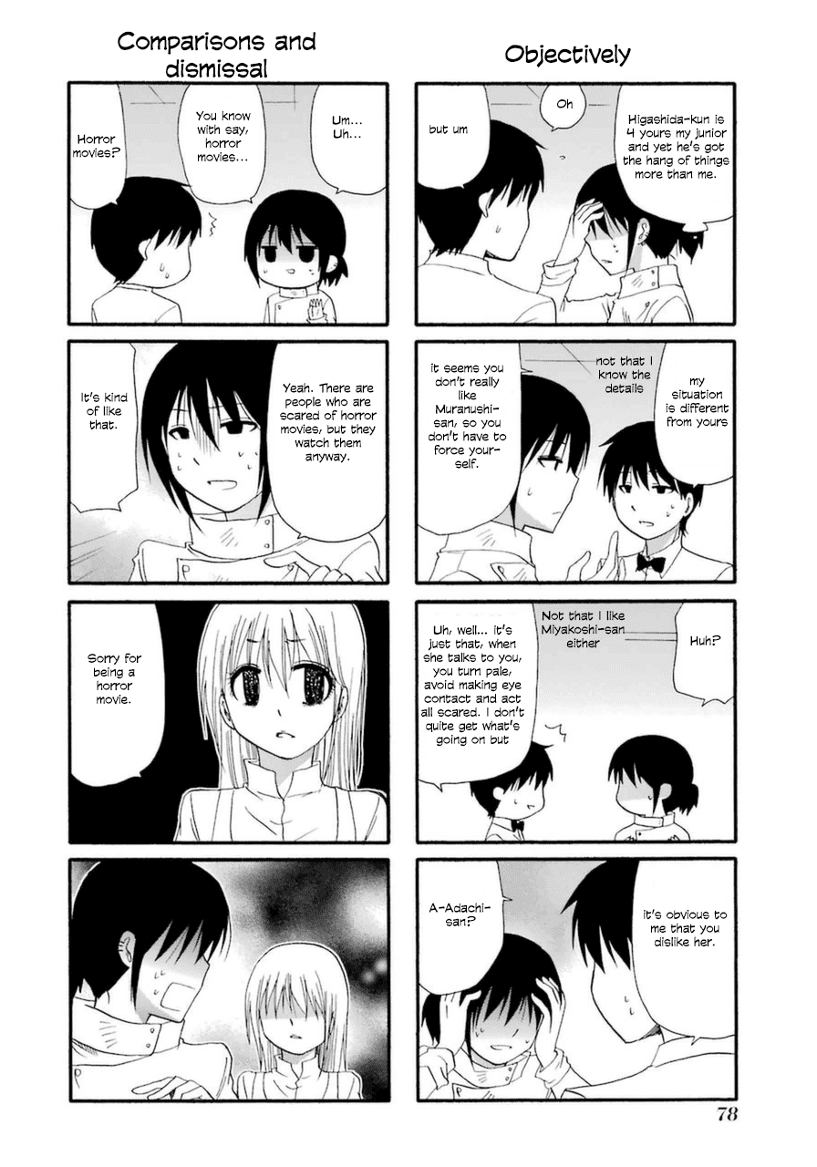 Page 4 of Chapter 21