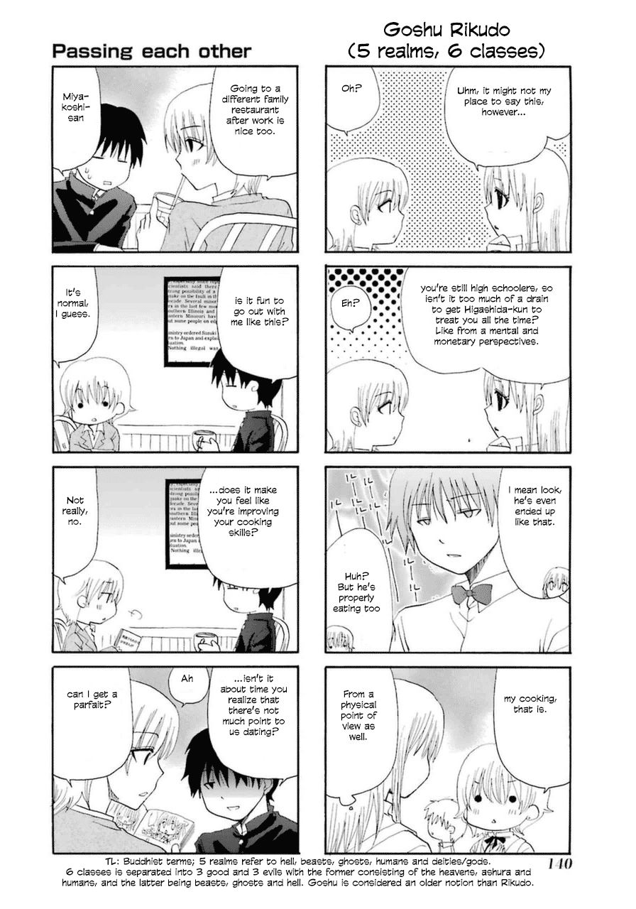 Page 8 of Chapter 26