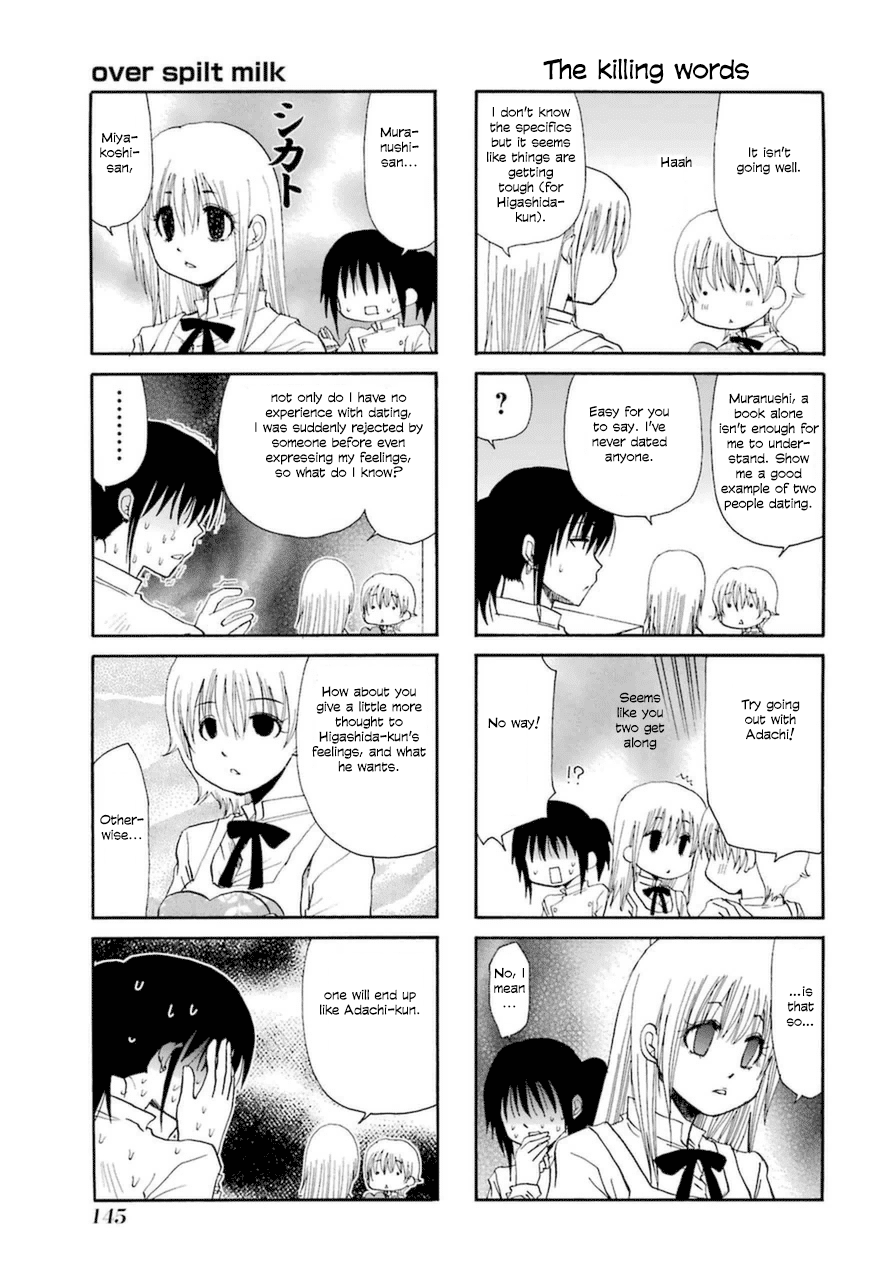 Page 3 of Chapter 27