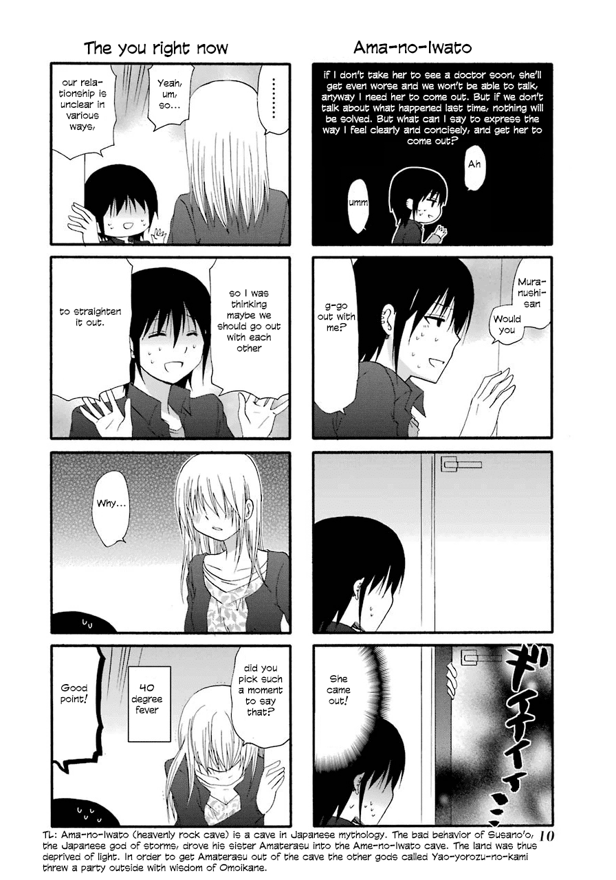 Page 11 of Chapter 28