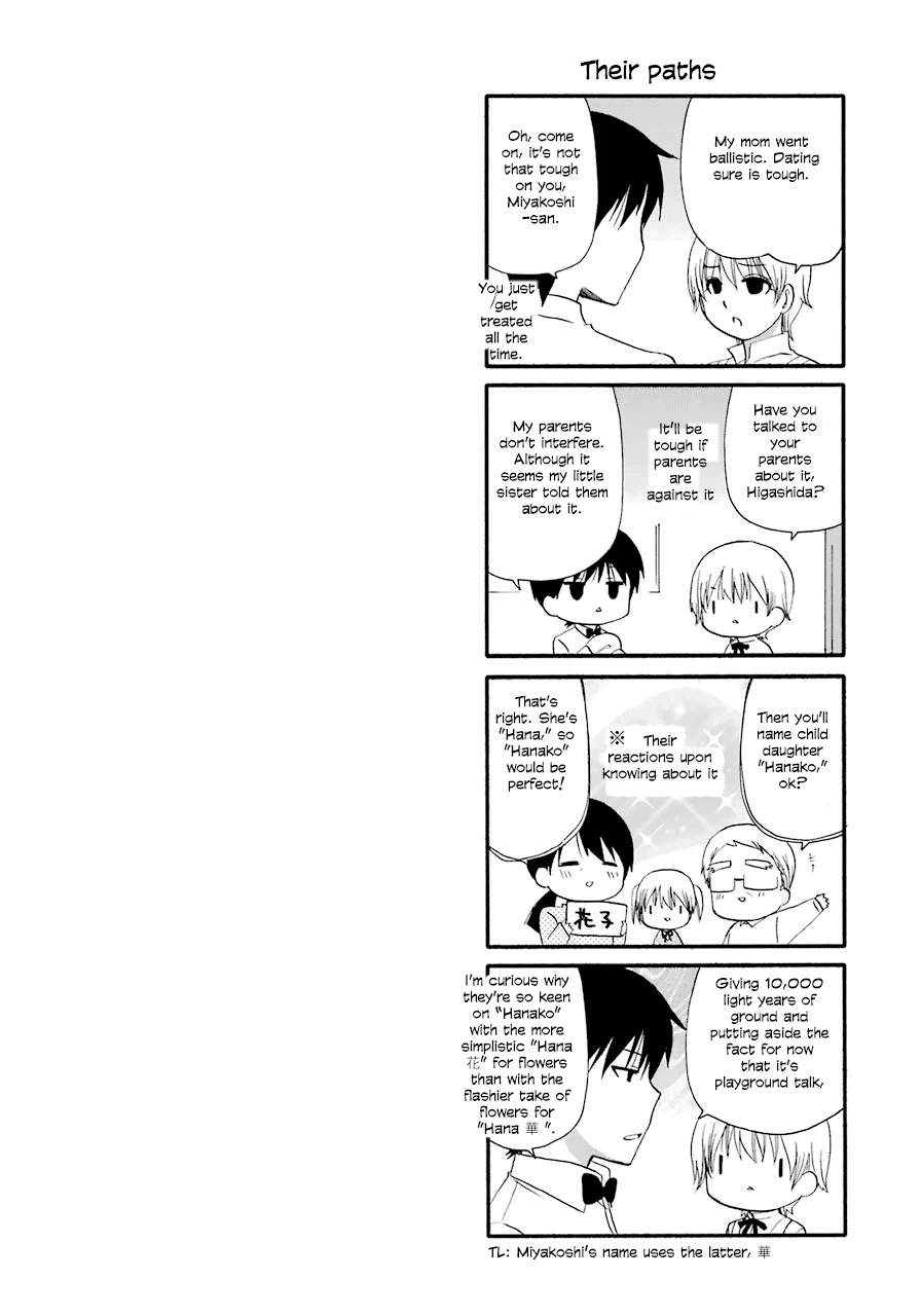 Page 9 of Chapter 29