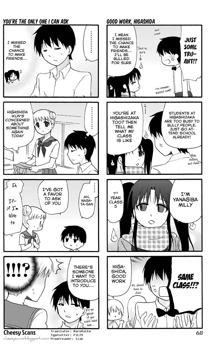 Page 6 of Chapter 7