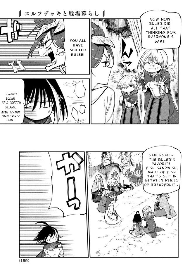 Page 22 of Chapter 10