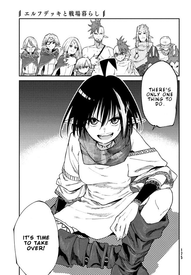 Page 28 of Chapter 10