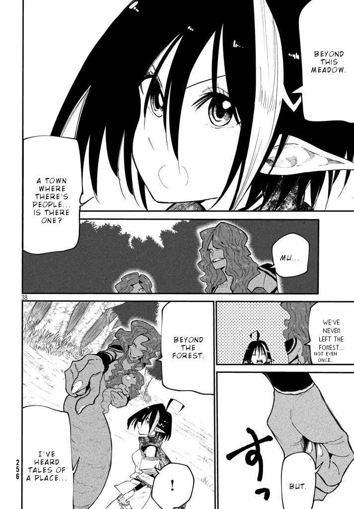 Page 35 of Chapter 3
