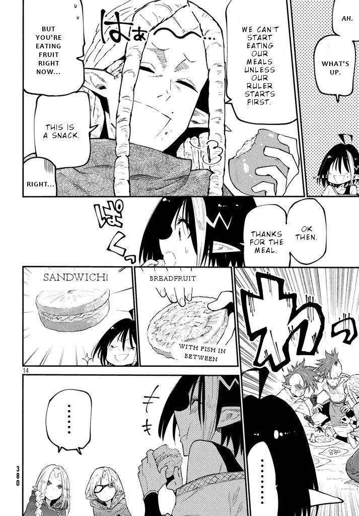 Page 15 of Chapter 4