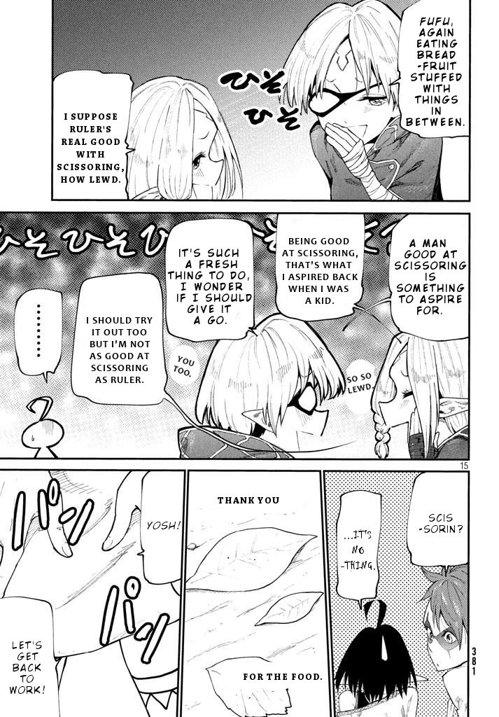 Page 16 of Chapter 4