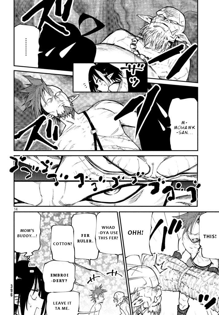 Page 15 of Chapter 5