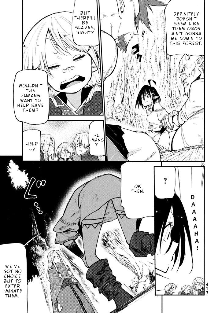 Page 36 of Chapter 5