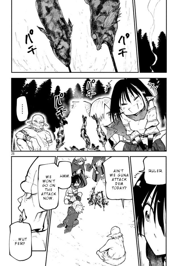 Page 28 of Chapter 7