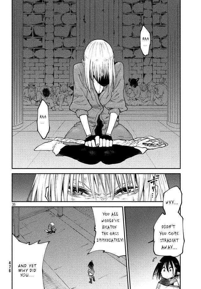 Page 36 of Chapter 8