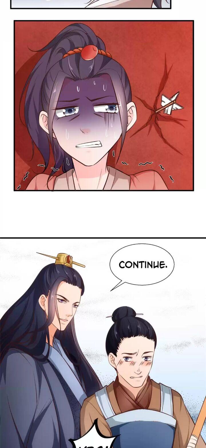 Page 7 of Chapter 15
