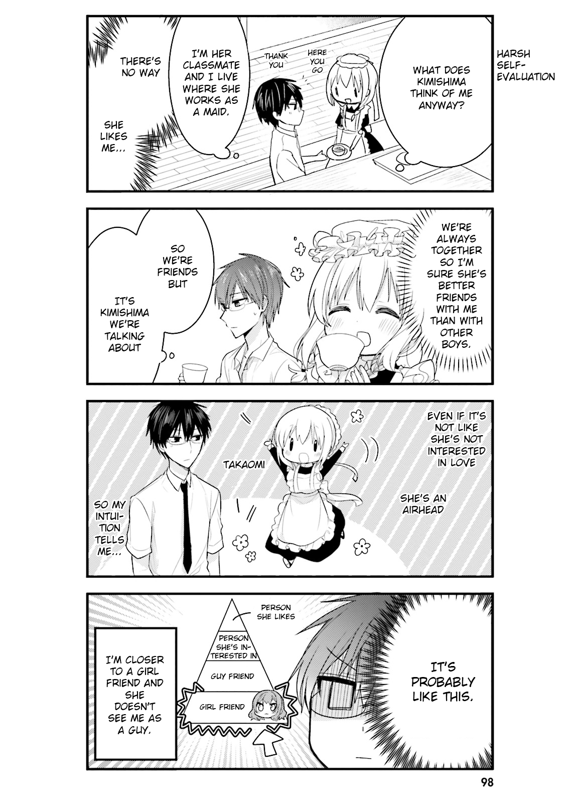 Page 4 of Chapter 29