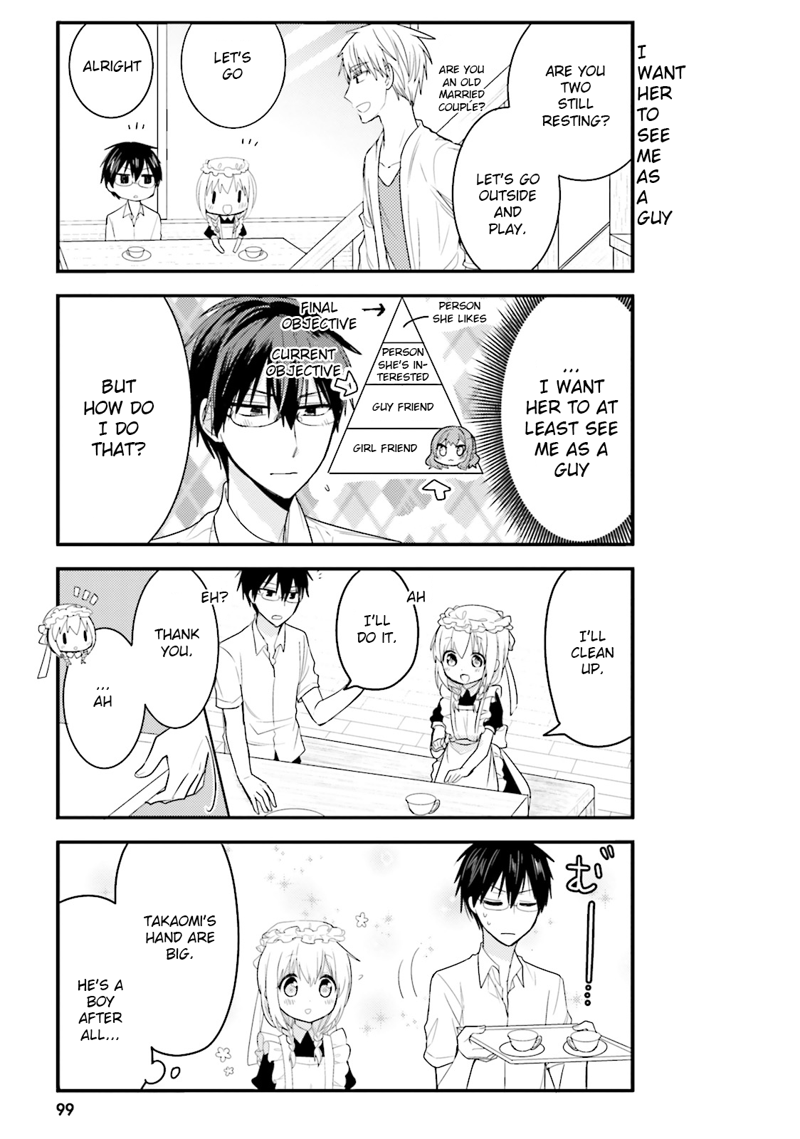 Page 5 of Chapter 29