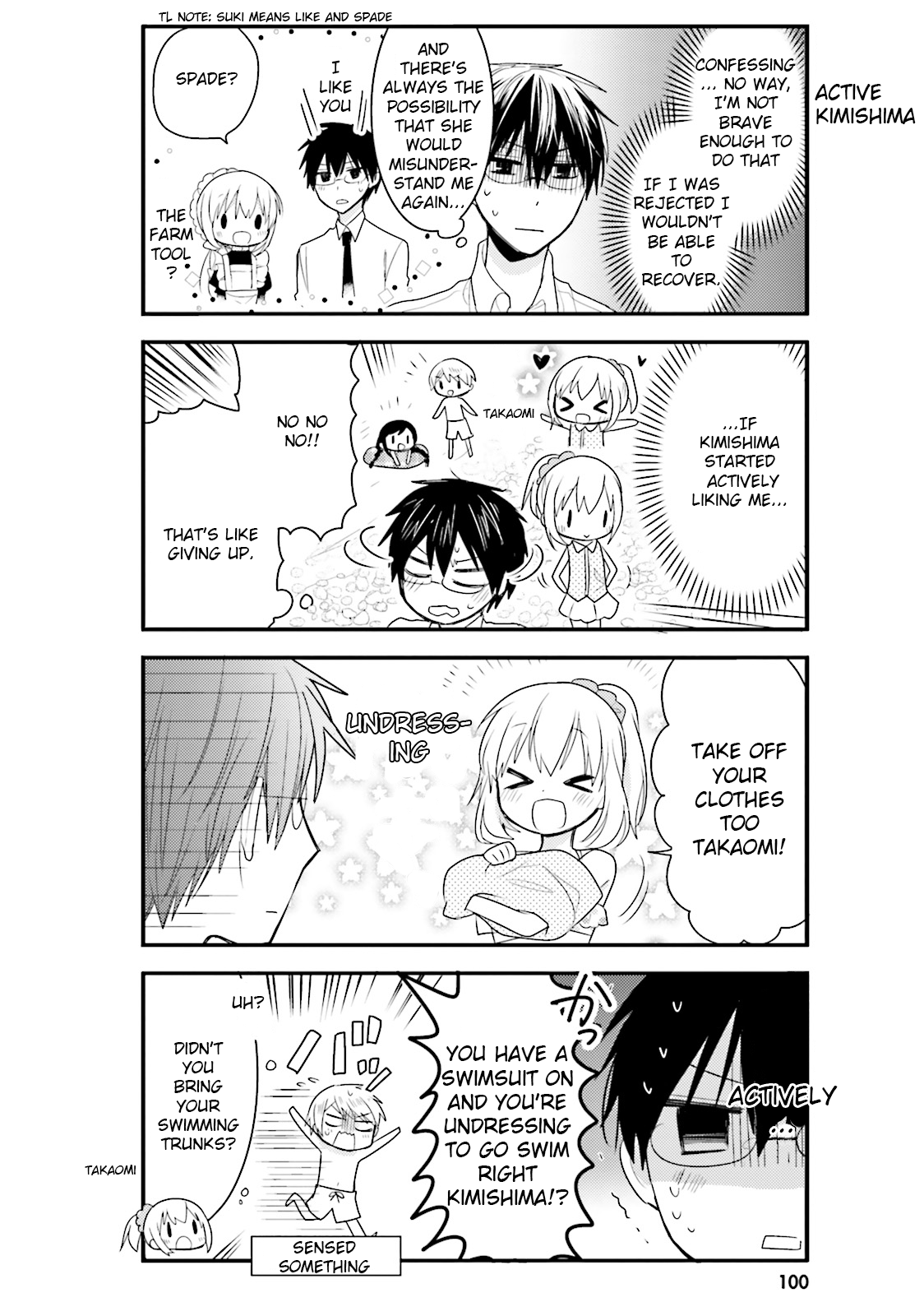 Page 6 of Chapter 29