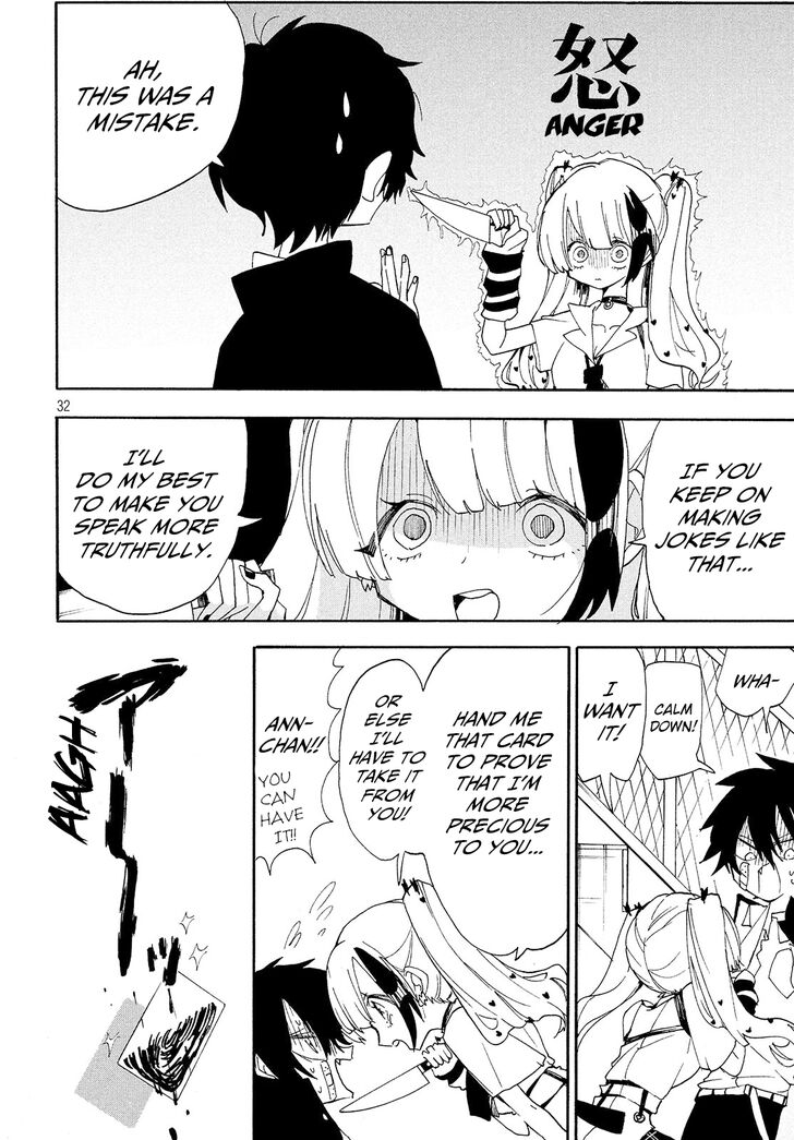 Page 15 of Chapter 4