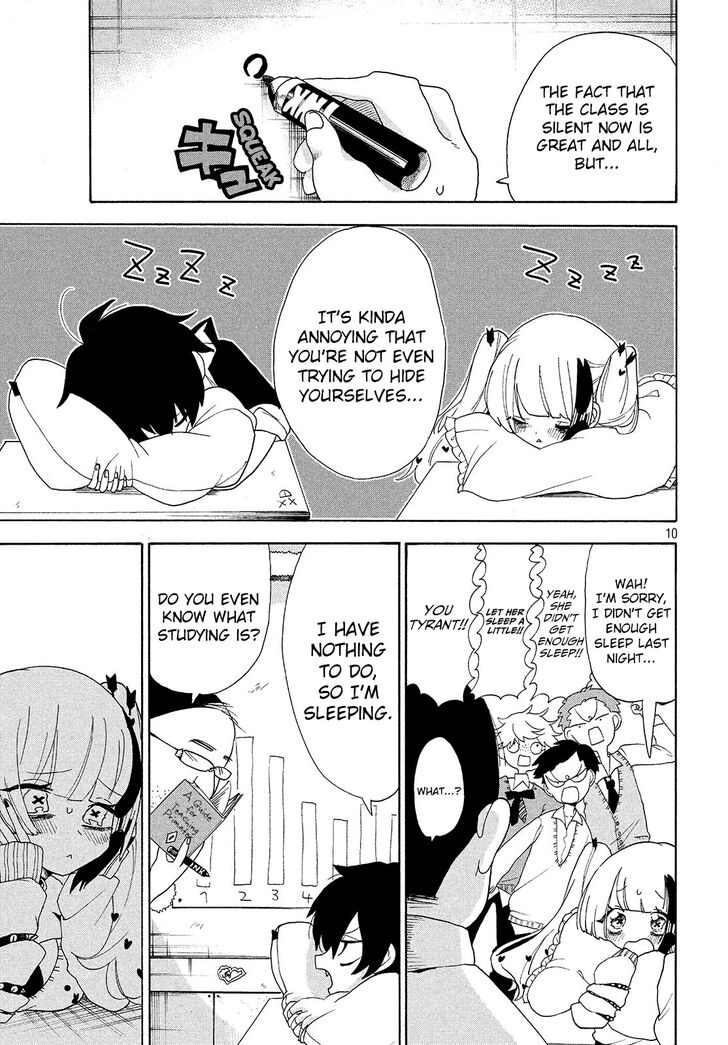 Page 10 of Chapter 8