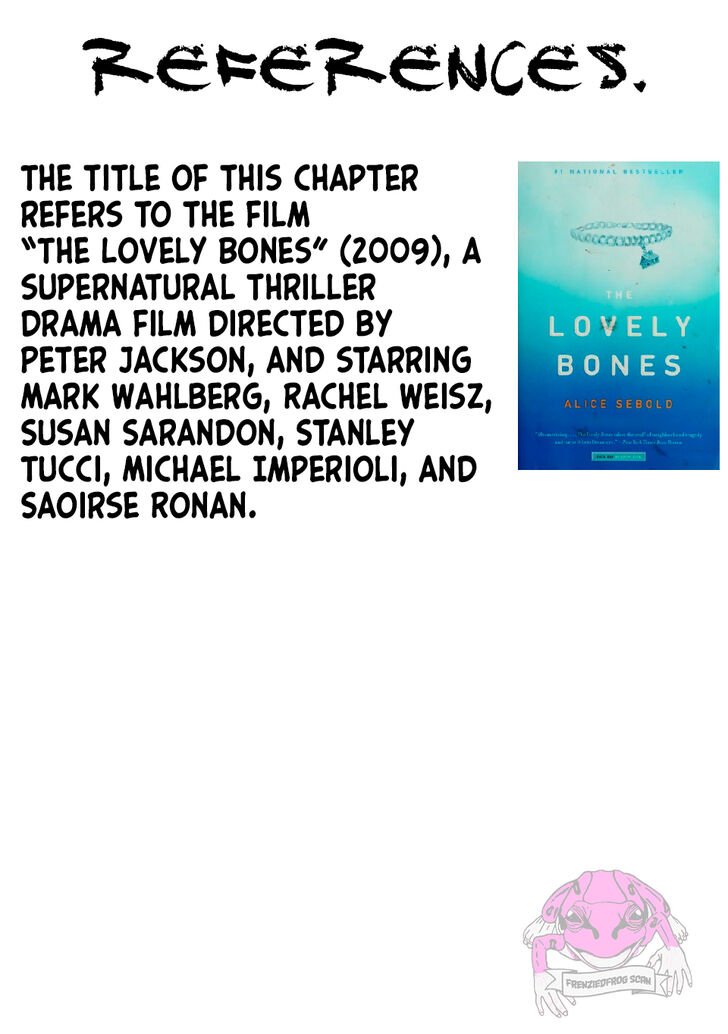 Page 20 of Chapter 20