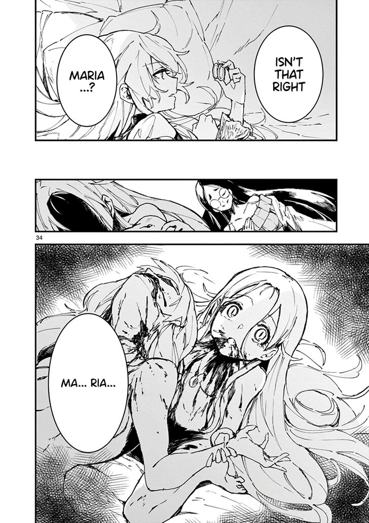 Page 35 of Chapter 10