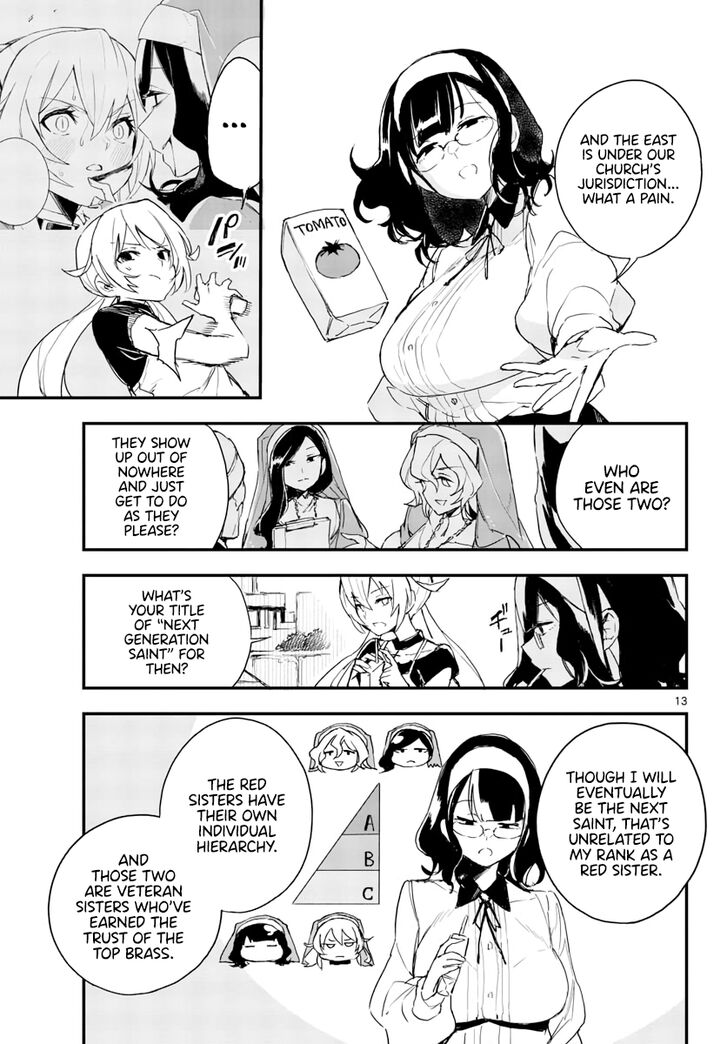 Page 14 of Chapter 12