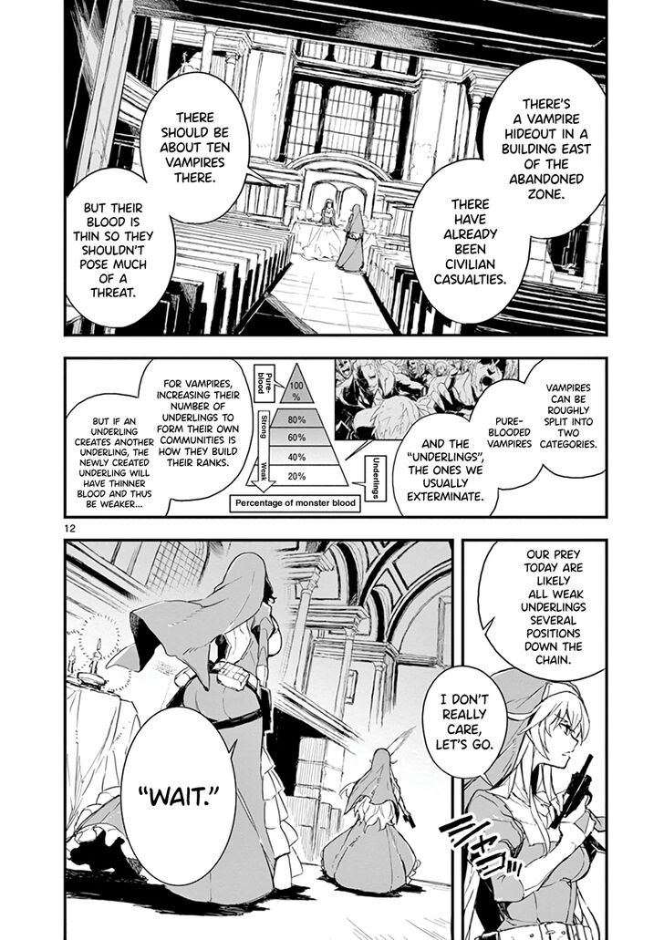 Page 12 of Chapter 2