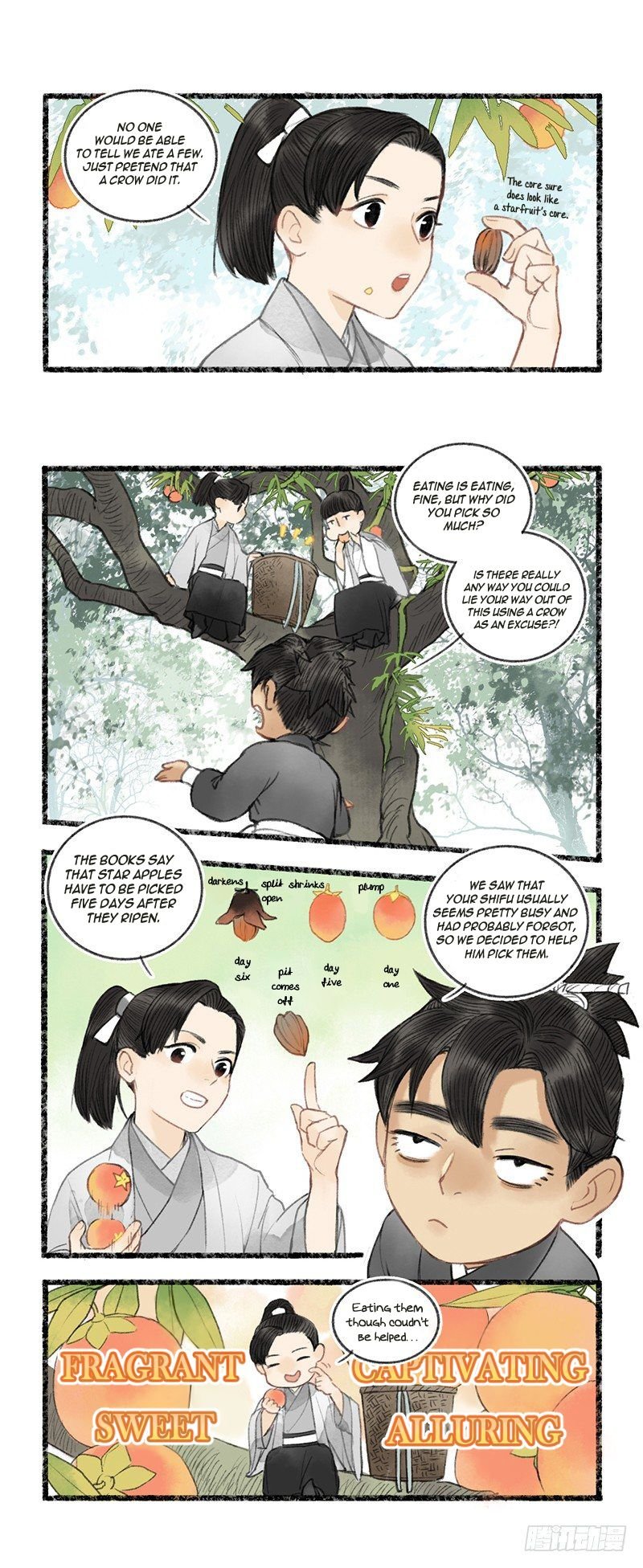 Page 9 of Chapter 4.5