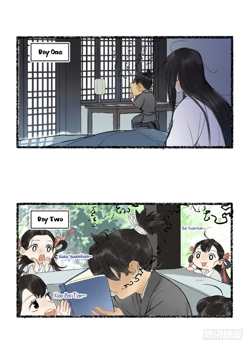 Page 7 of Chapter 4.8